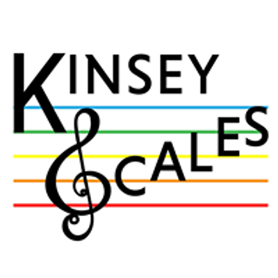 Kinsey Scales