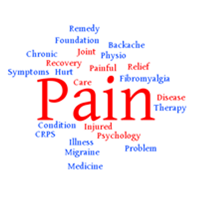 The Pain Relief Foundation
