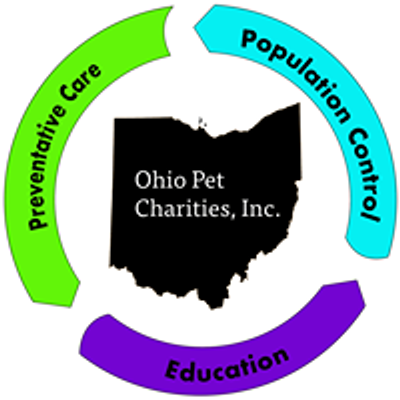 Ohio Pet Charities, Inc.