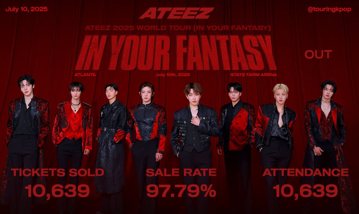 STATE FARM STADIUM TOURS - 11\/24\/2025