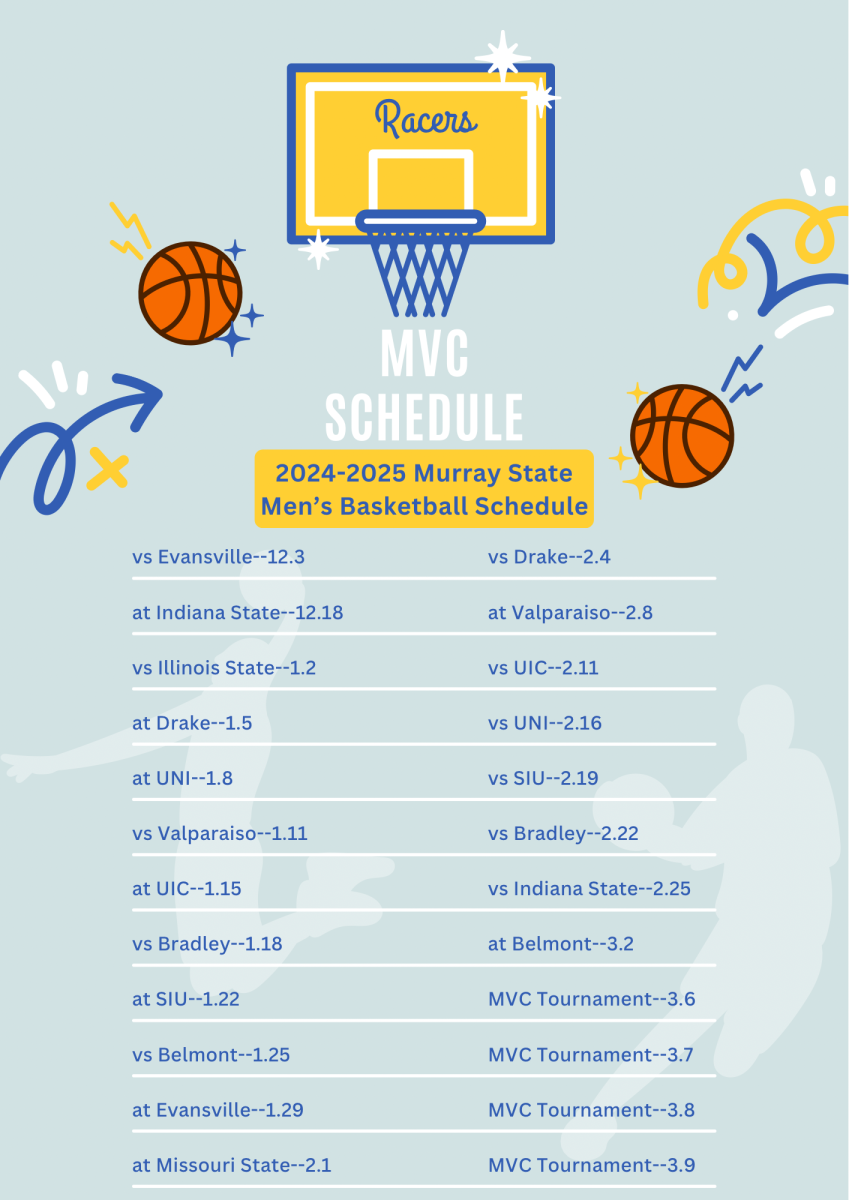 Murray State Racers at Indiana State Sycamores Mens Basketball at Hulman Center