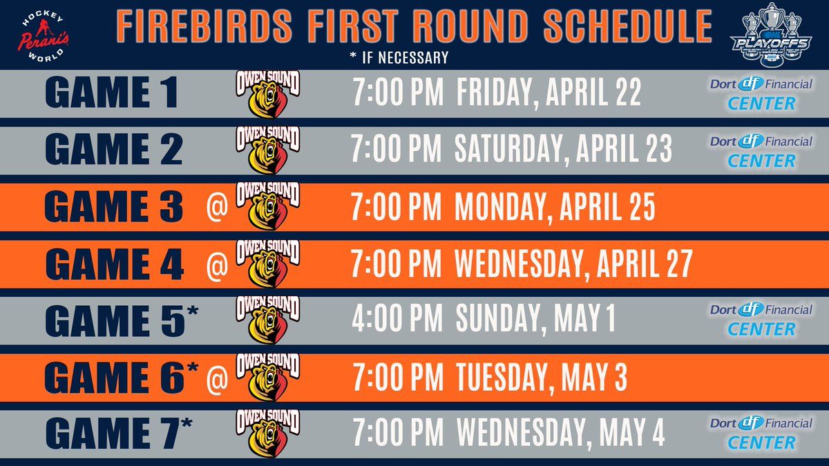 Flint Firebirds vs. Owen Sound Attack