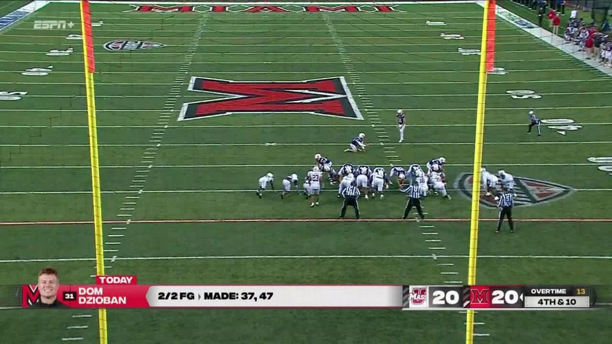 Miami (OH) Redhawks at UMass Minutewomen Womens Basketball