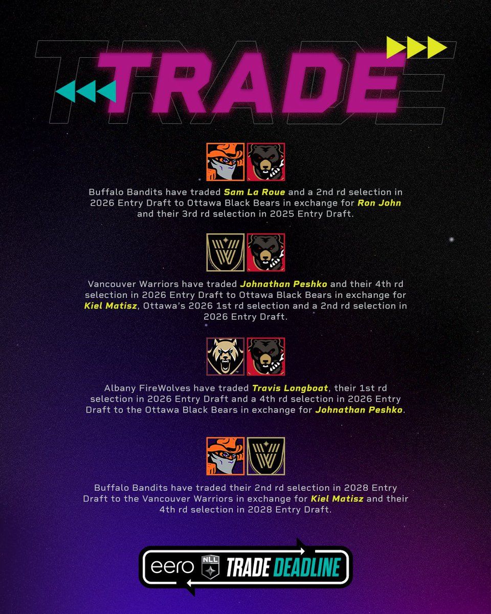 Vancouver Warriors vs. Ottawa Black Bears