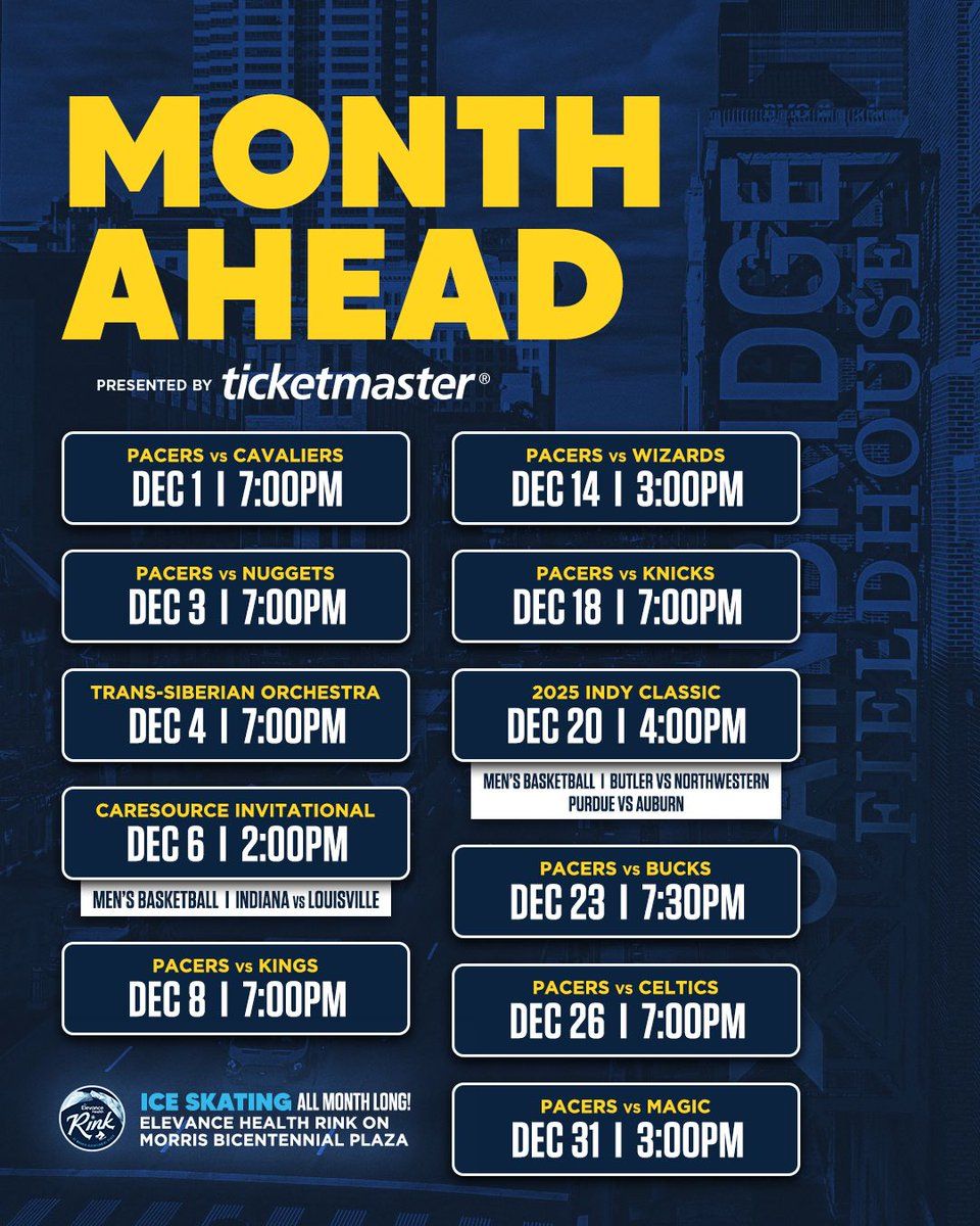 Indy Classic: Purdue vs. Auburn & Butler vs. Northwestern