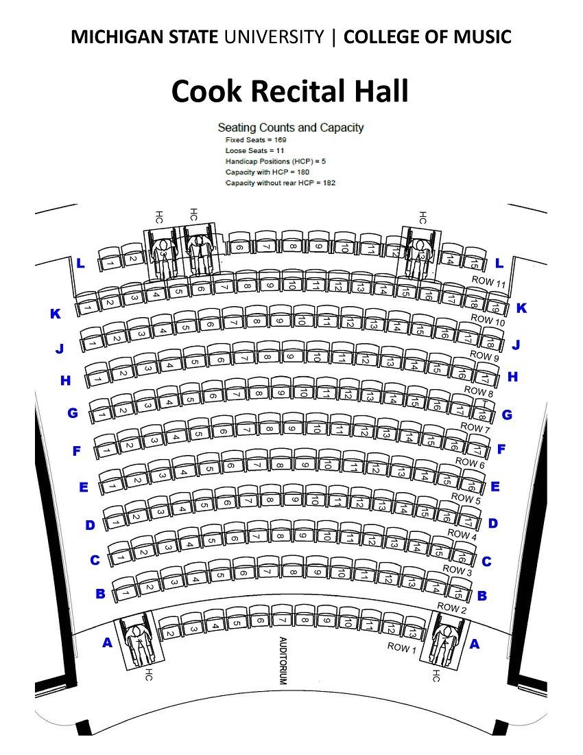Newfound Chamber Winds