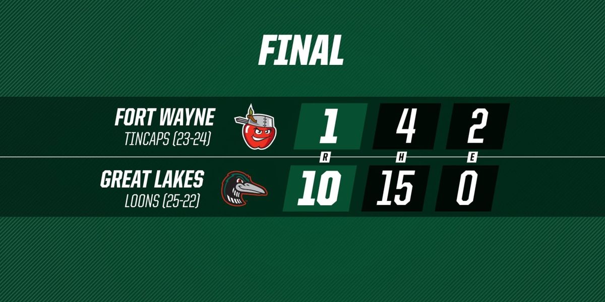 Fort Wayne Tincaps at Great Lakes Loons at Dow Diamond