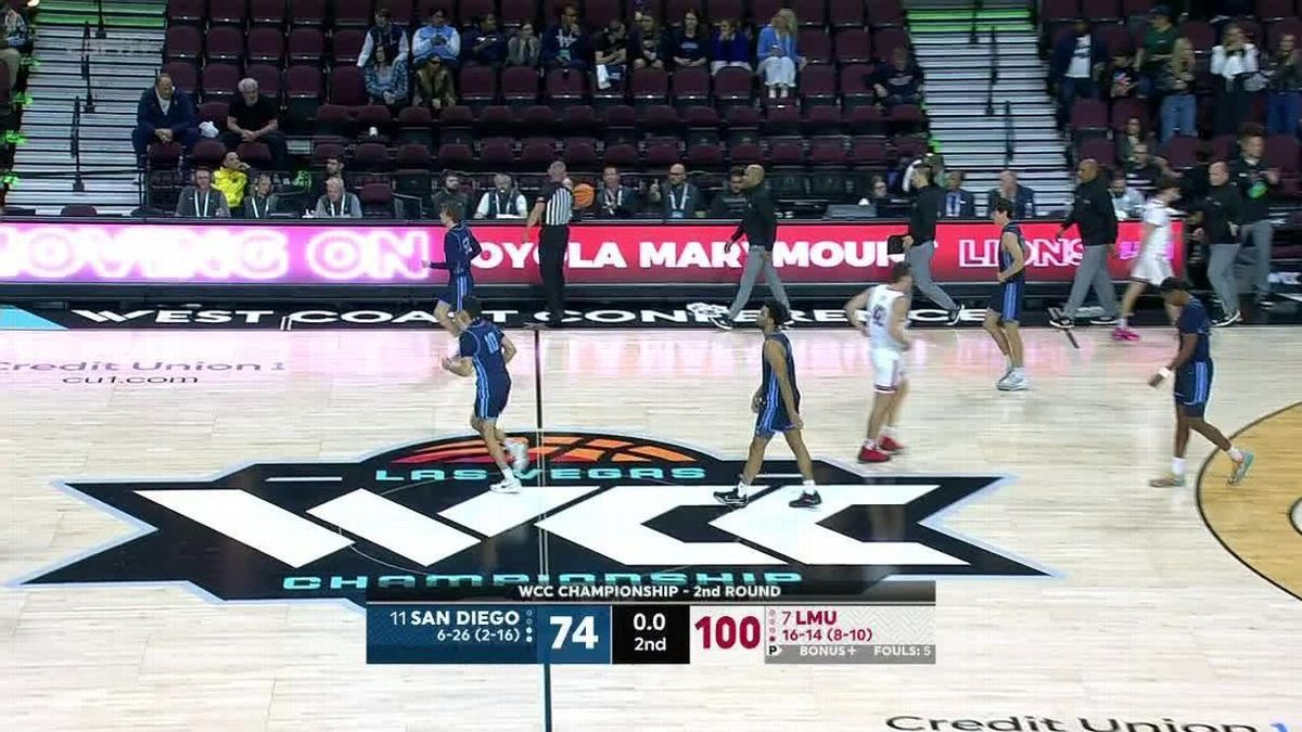 Loyola Marymount Lions at Pacific Tigers Womens Basketball