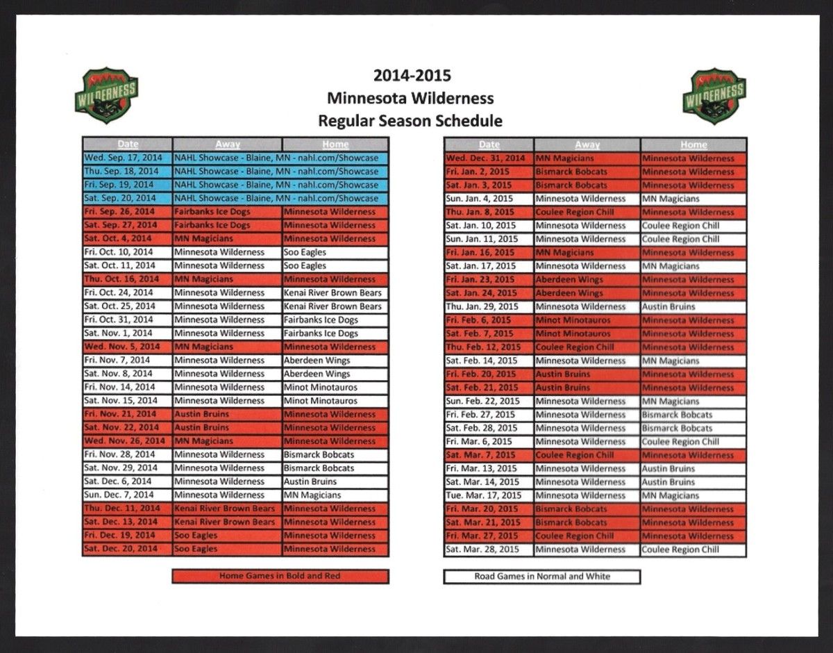 Aberdeen Wings vs. Austin Bruins