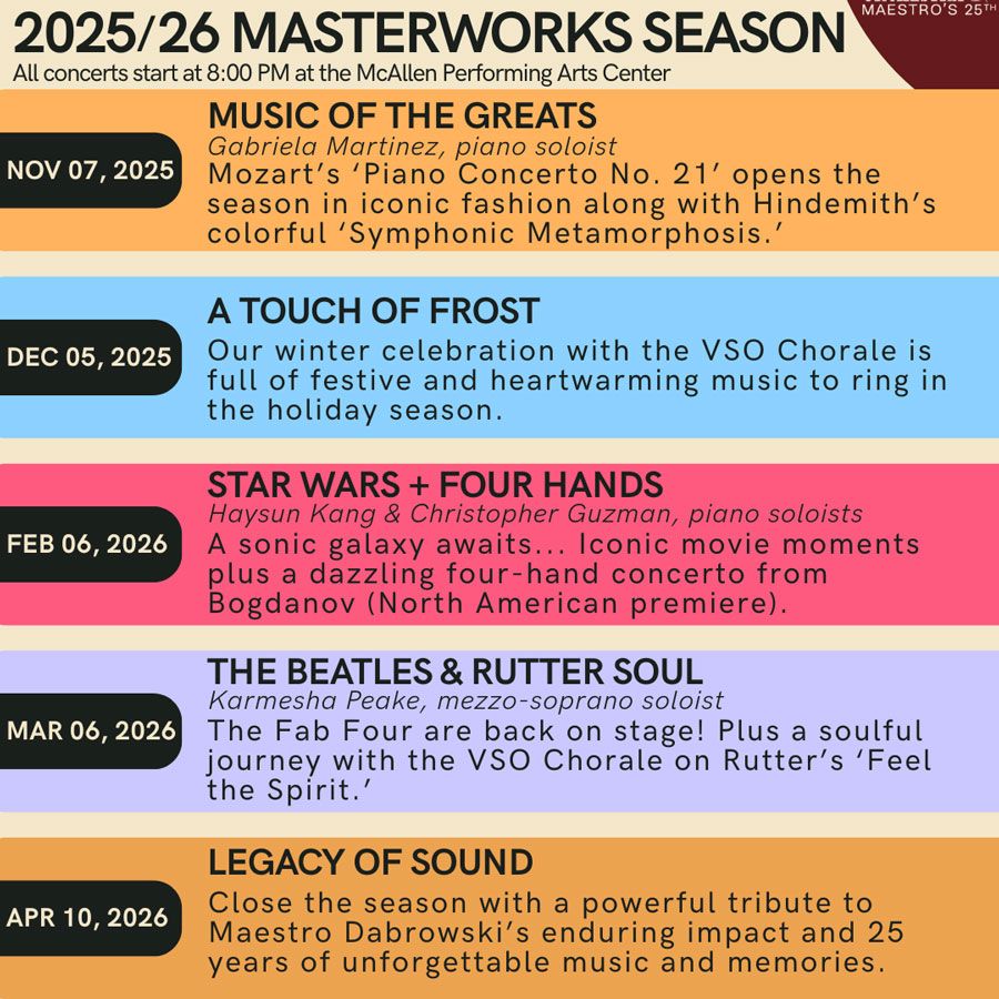 Valley Symphony Orchestra: Star Wars & Four Hands