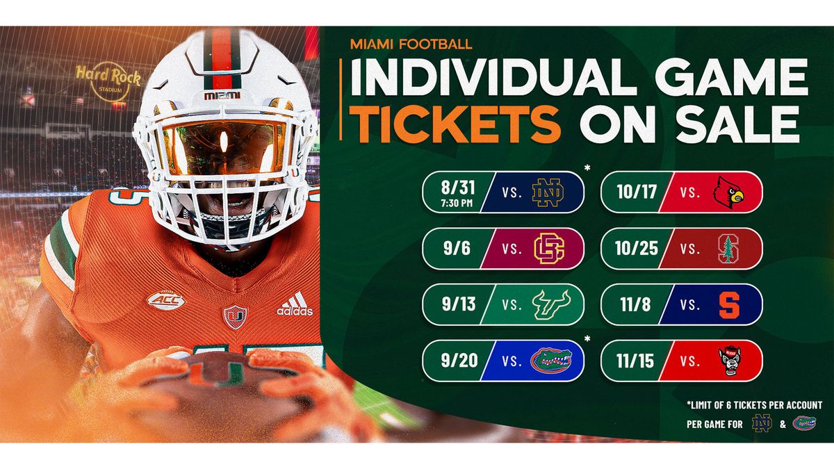 Parking Miami Hurricanes at SMU Mustangs Football