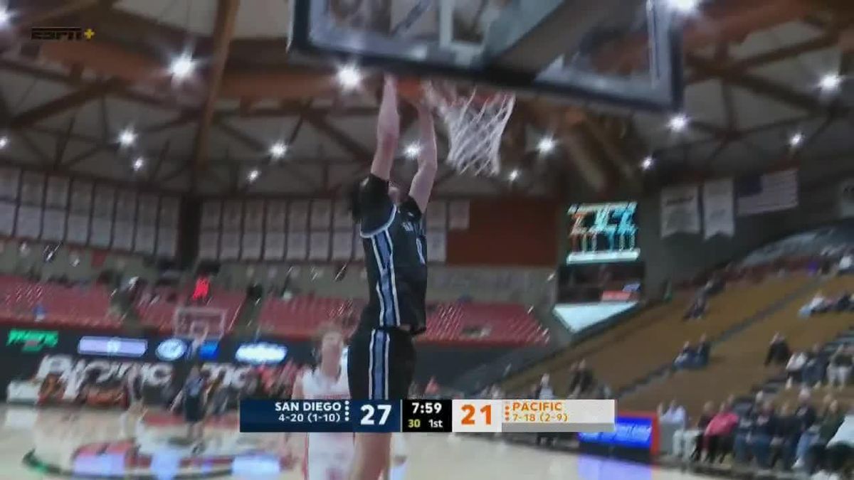 San Diego Toreros vs. Pacific Tigers