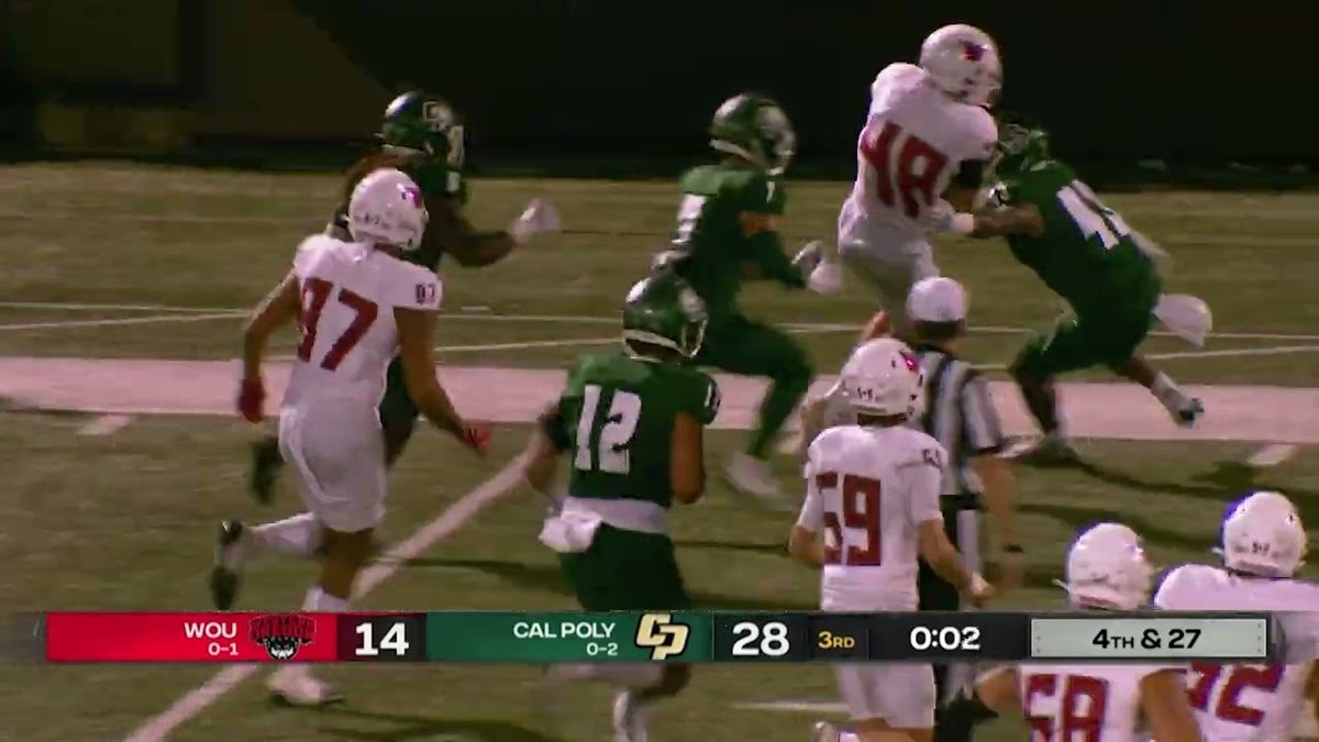 Parking Western Oregon Wolves at Cal Poly Mustangs Football