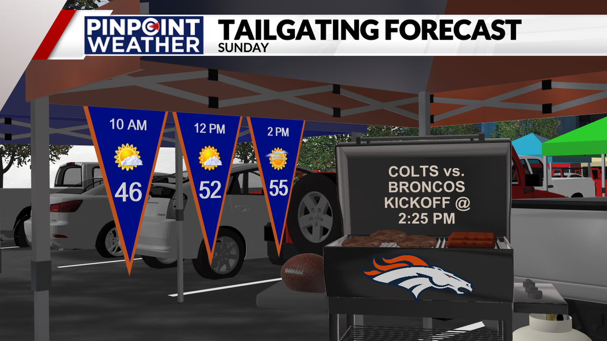 Denver Broncos at Indianapolis Colts at Lucas Oil Stadium