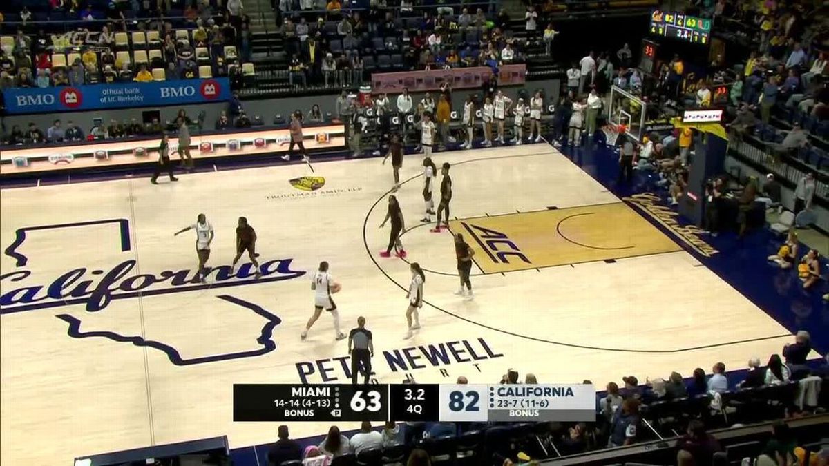 California Golden Bears at Miami Hurricanes Mens Basketball