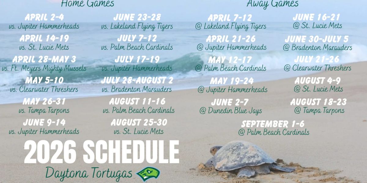 Daytona Tortugas at Bradenton Marauders