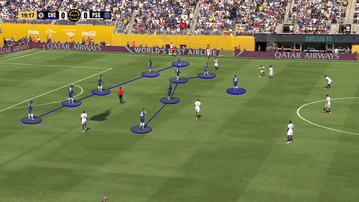 Parking 2026 FIFA World Cup - Match 80 (Round of 32 - 1L vs TBD)