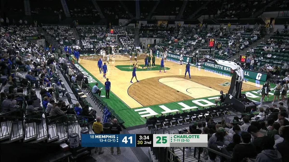 Memphis Tigers at Charlotte 49ers Womens Basketball