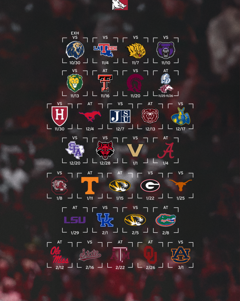 Harvard at Arkansas Razorbacks Womens Basketball at Bud Walton Arena