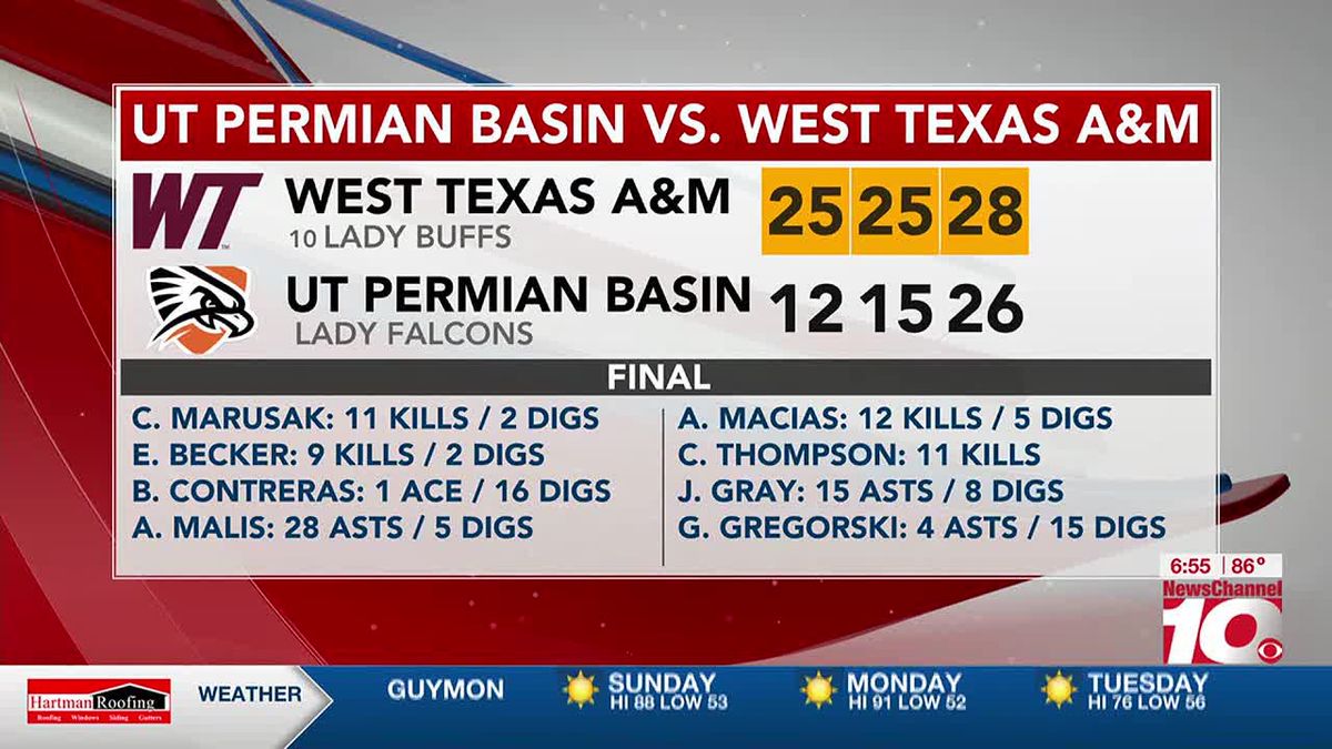 UT-Permian Basin Falcons vs. West Texas A&M Buffaloes