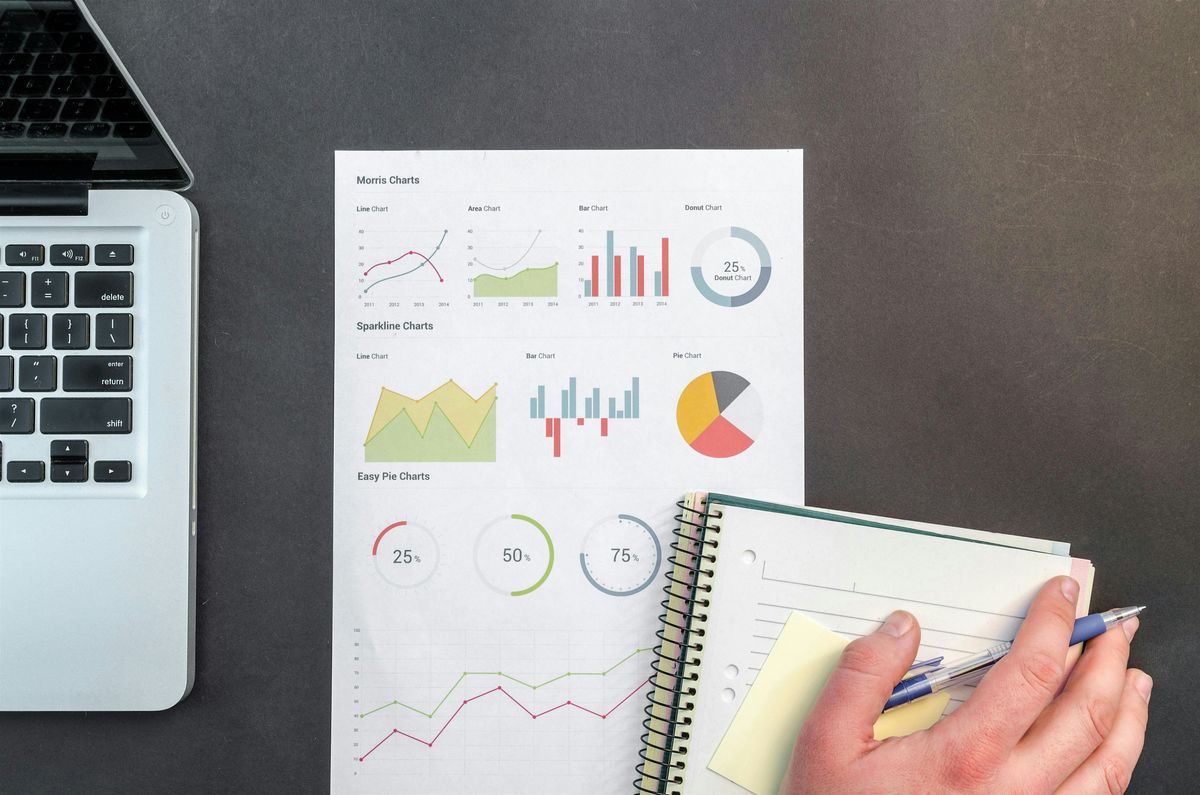 Key Performance Indicators: Determining the Right KPIs for your Business