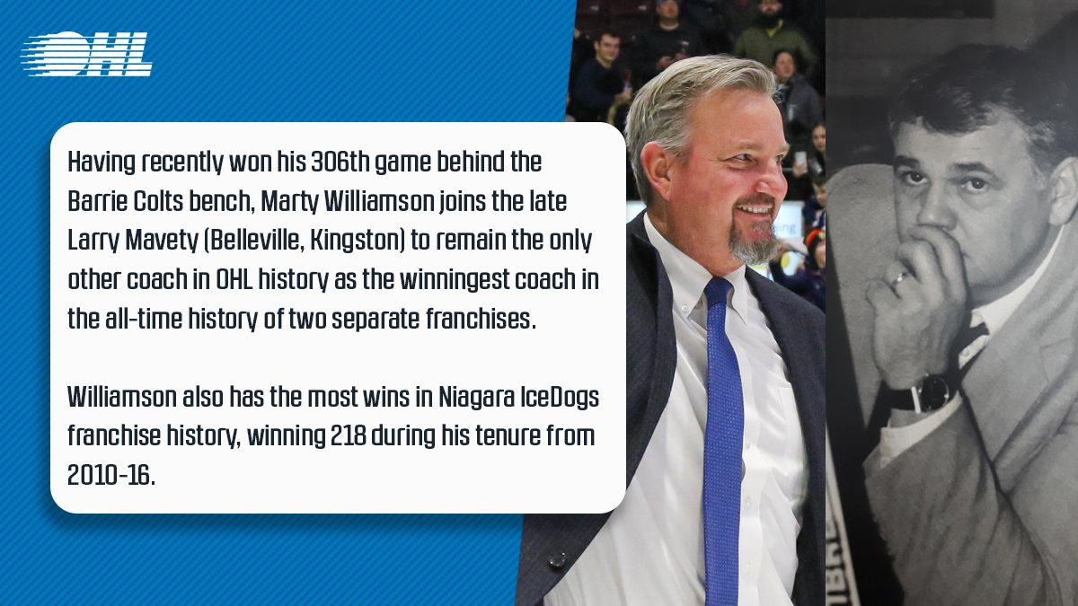 Niagara IceDogs at Barrie Colts