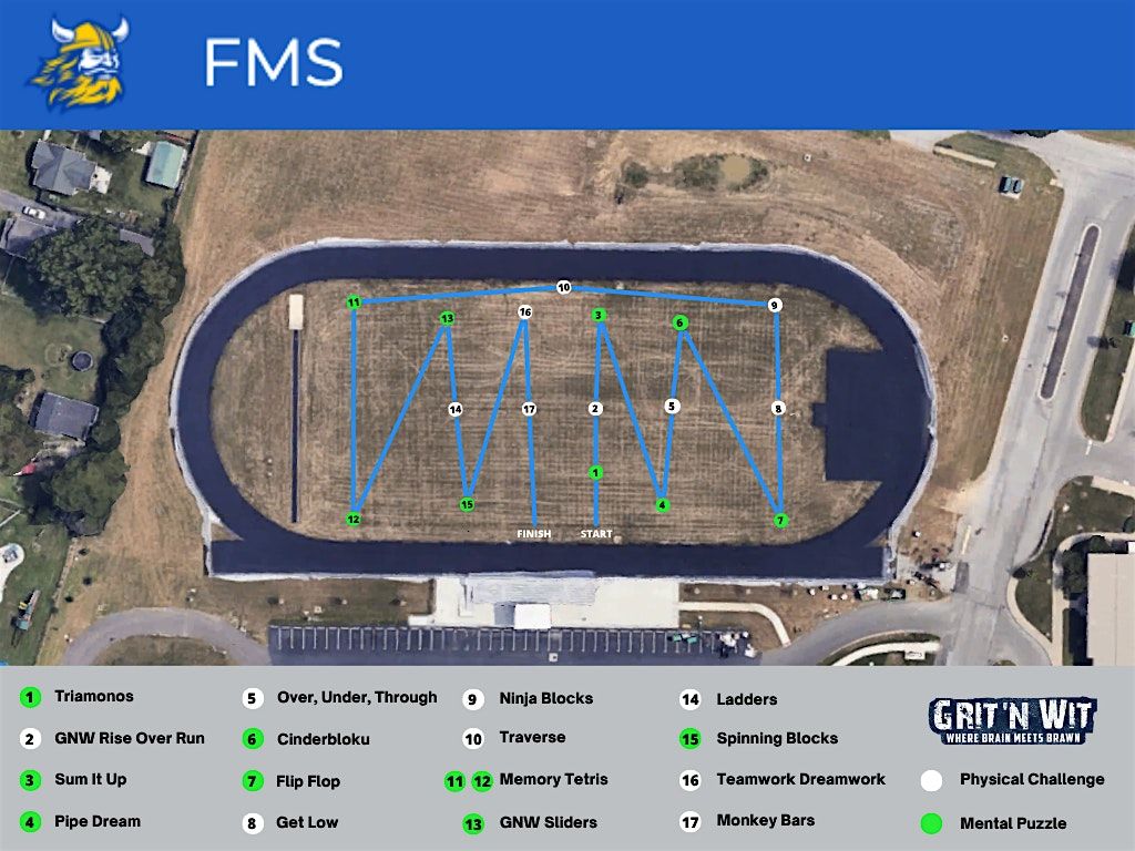 Finland Middle School