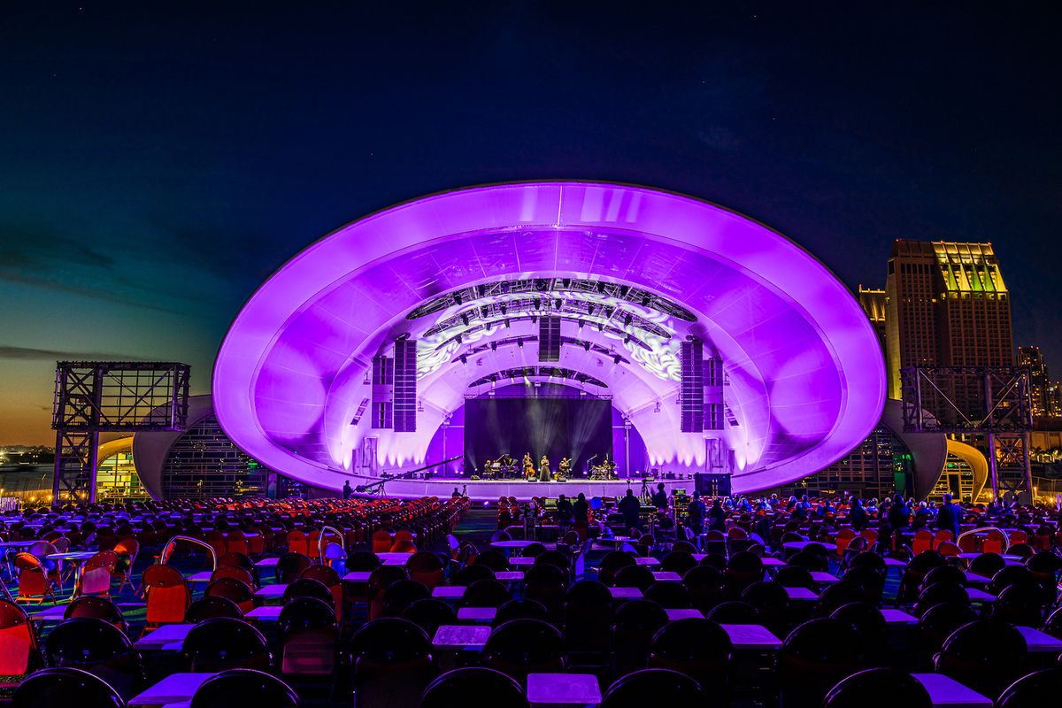 Parking San Diego Symphony - Palm Desert