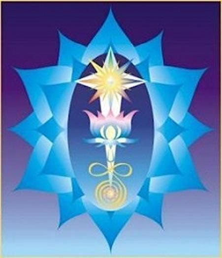 Sekhem-Seichim-Reiki Healing Circle