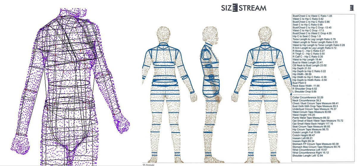 Body Scanning Open Sessions 2026