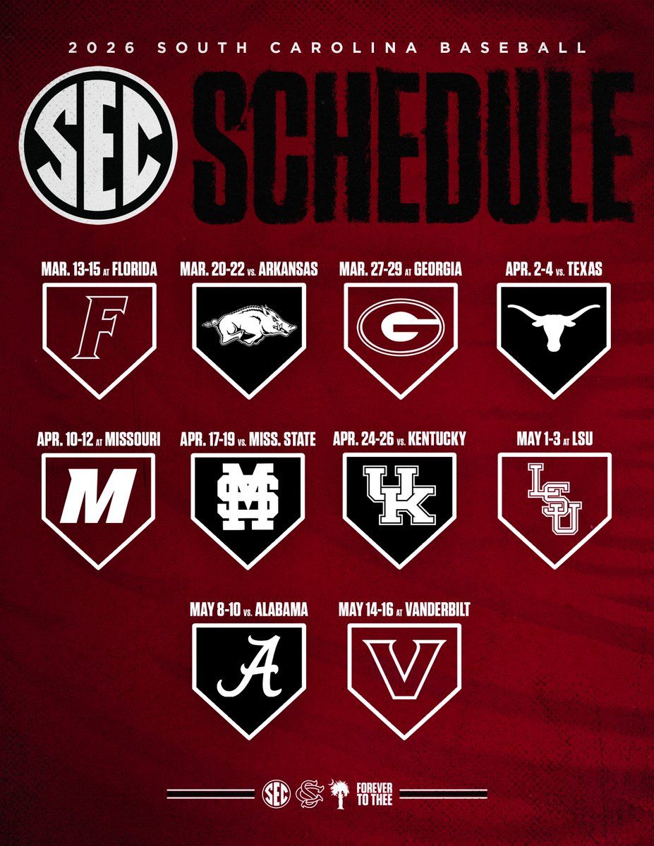 South Carolina Gamecocks vs. Northern Kentucky Norse