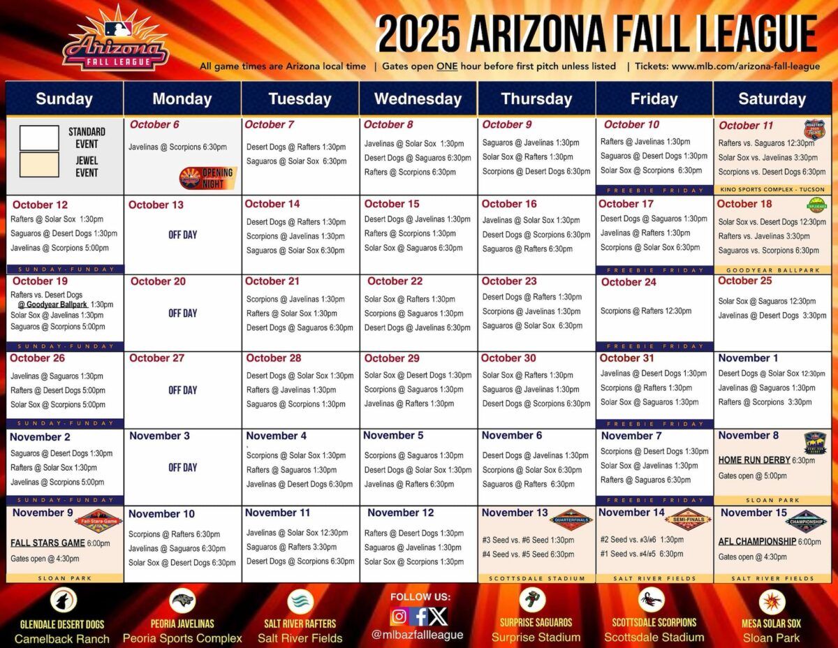 Scottsdale Scorpions vs. Glendale Desert Dogs