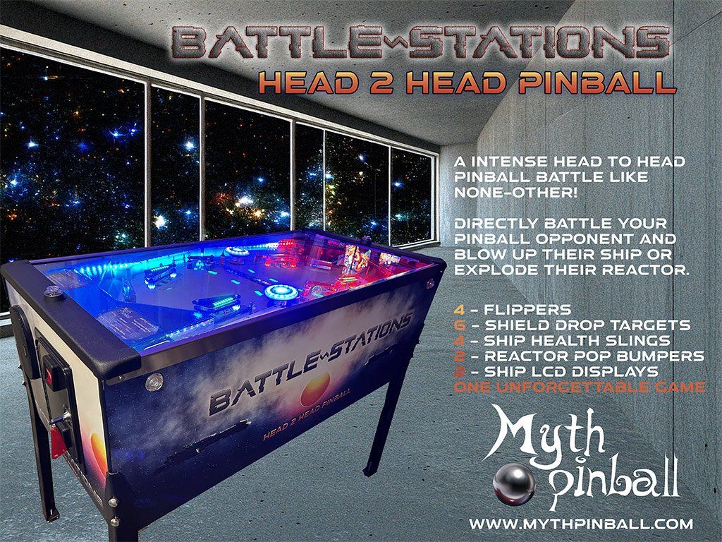 battlestations!