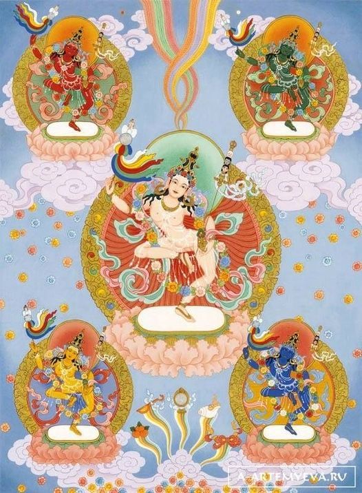 Illuminating the five Wisdom Dakinis within the five body chakras