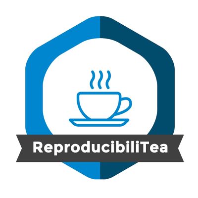 UniBasel ReproducibiliTea