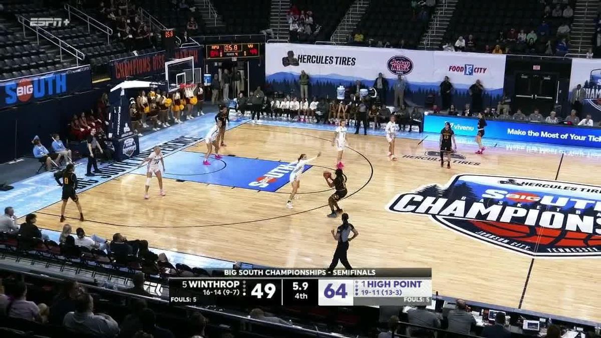 High Point Panthers Women's Basketball vs. Winthrop Eagles