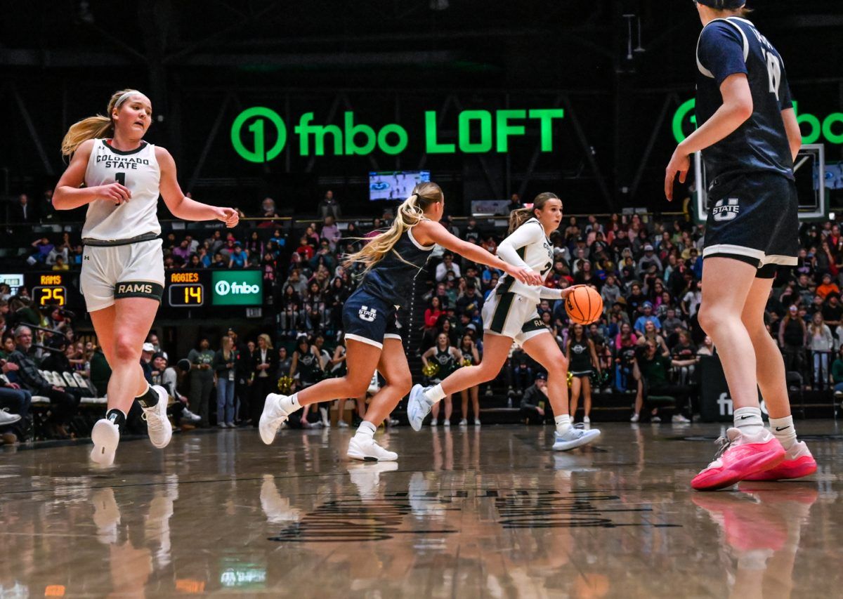 Colorado State Rams Women's Basketball vs. Southern Utah Thunderbirds