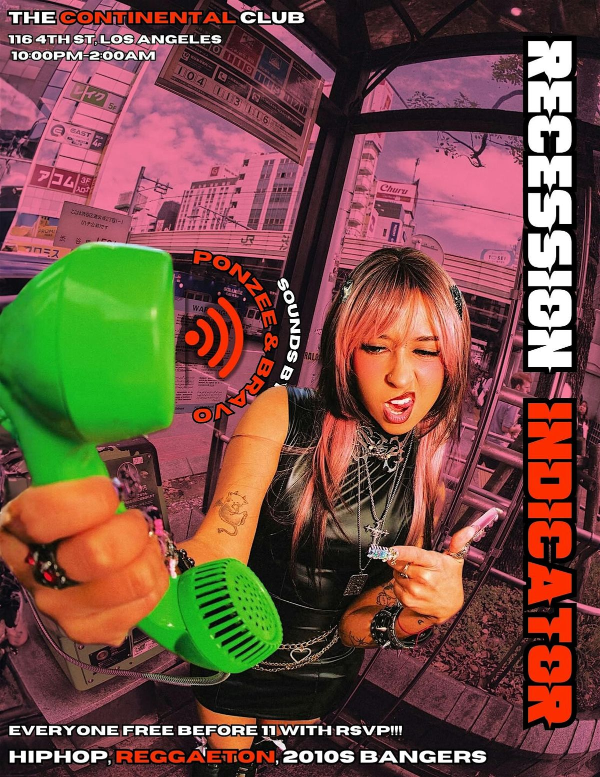 Recession Indicator: 2010s, HipHop, and Latin