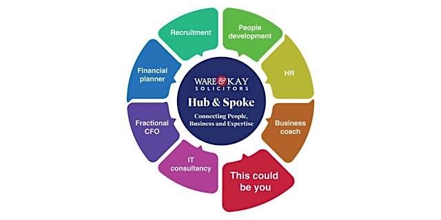 Hub & Spoke - An Employer focused collaboration work group
