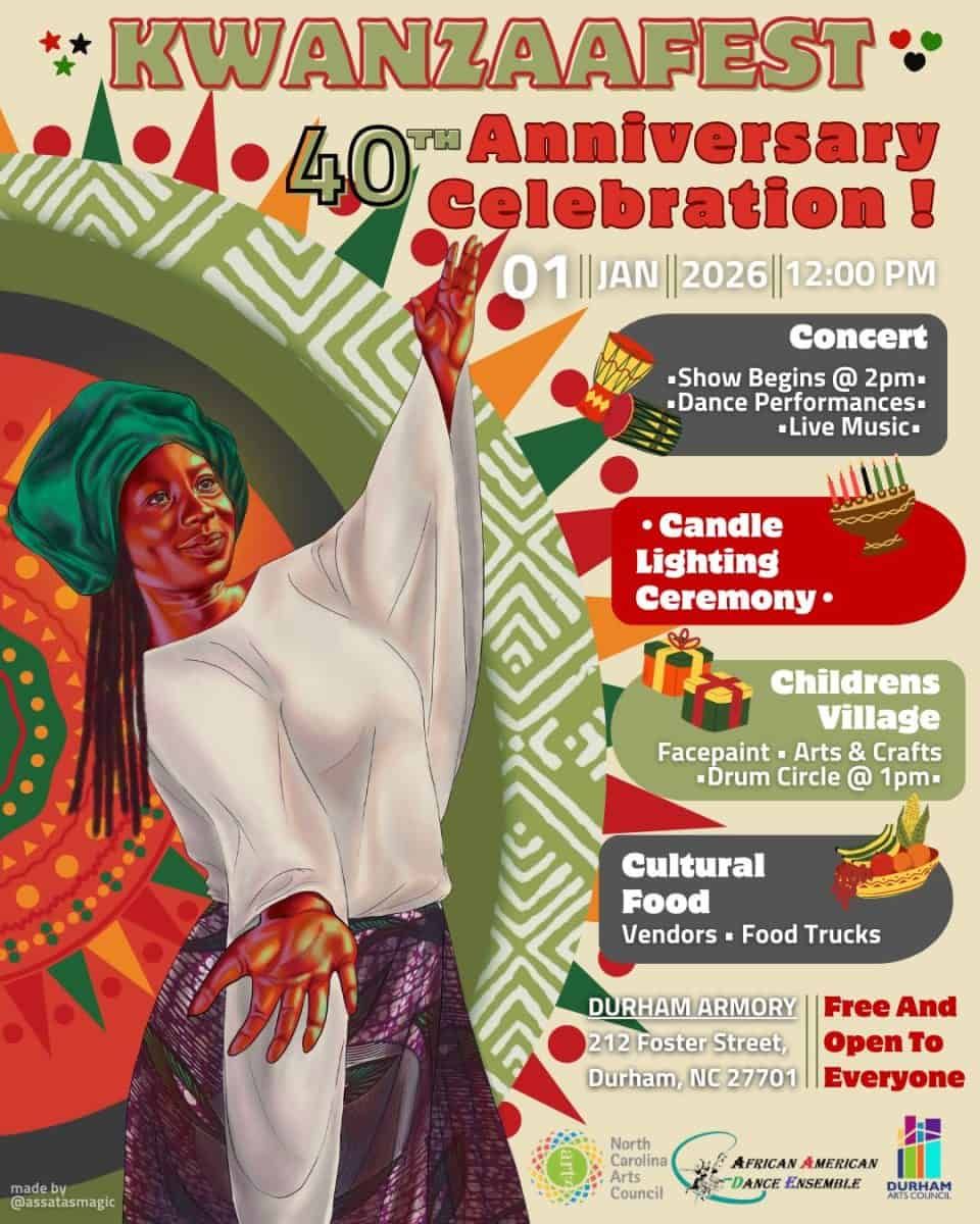 Carolina Ballet - Celebration Of America at Martin Marietta Center for the Performing Arts - Fletcher Opera Theater