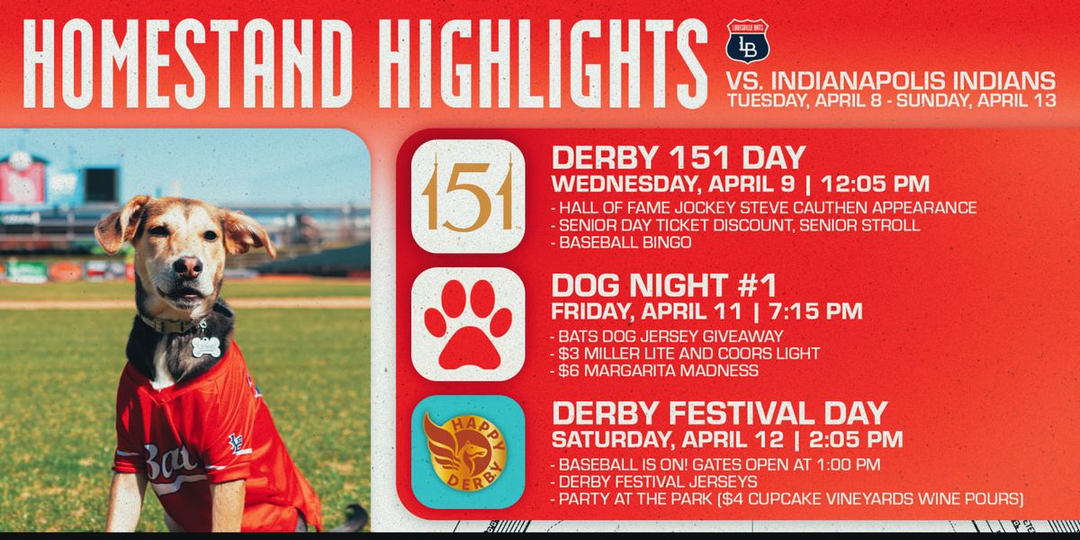 Parking Louisville Bats at Indianapolis Indians