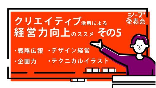 クリエイティブ活用による経営力向上のススメ その5 メビック Amagasaki City Hy October 13 21 クリエイティブ活用による経営力向上のススメ その5 メビック Amagasaki City Hy October 13 21