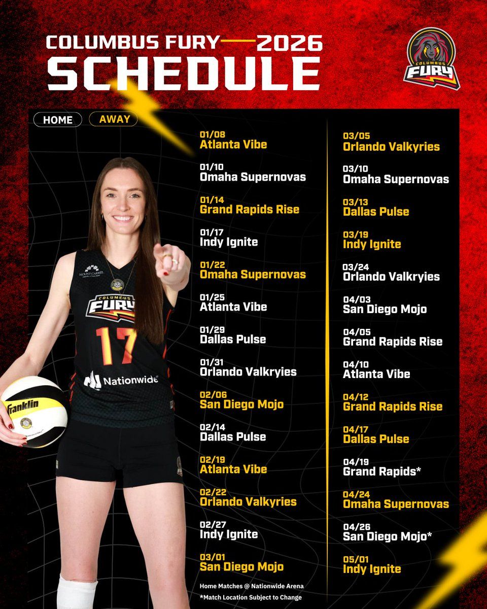 Omaha Supernovas vs. Columbus Fury