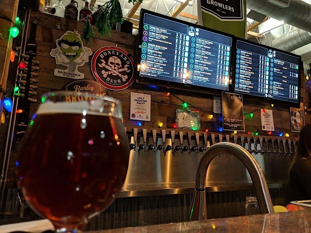 Trivia Wednesdays at NW Growlers