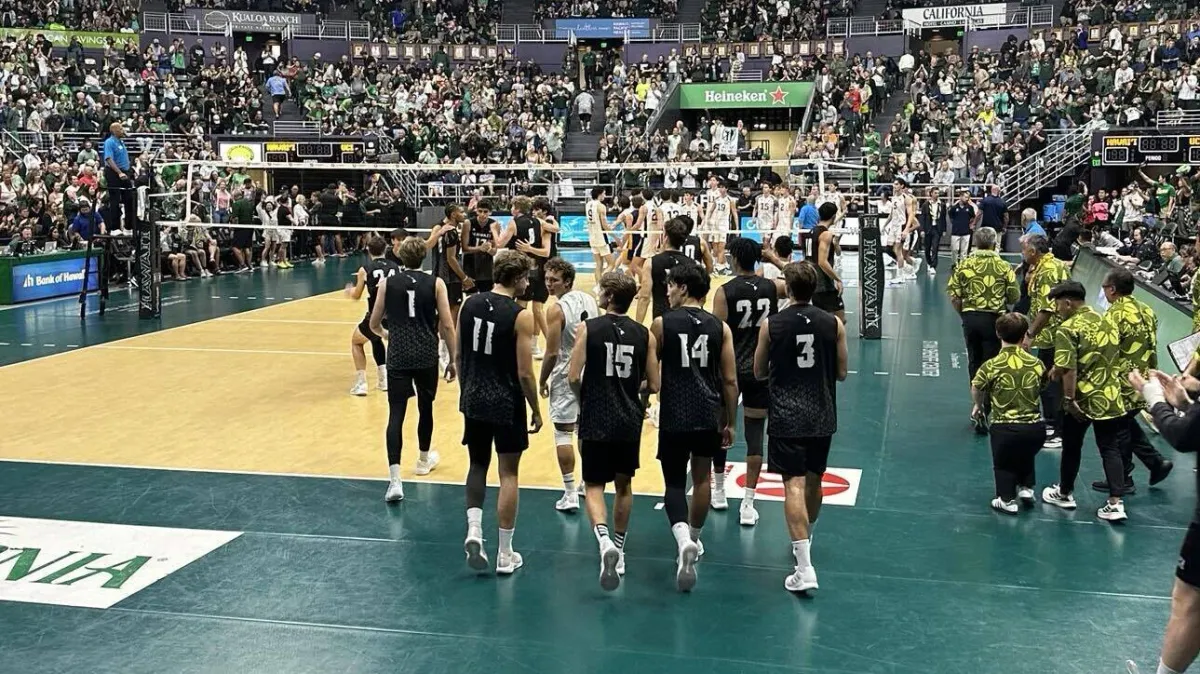 Parking Hawaii Rainbow Warriors at UC Irvine Anteaters Mens Basketball