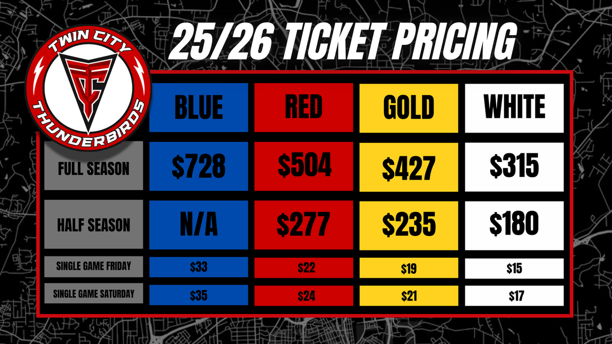 Twin City Thunderbirds at Columbus River Dragons