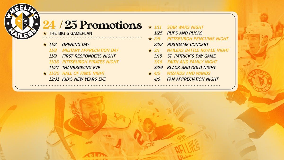 Greensboro Gargoyles at Wheeling Nailers