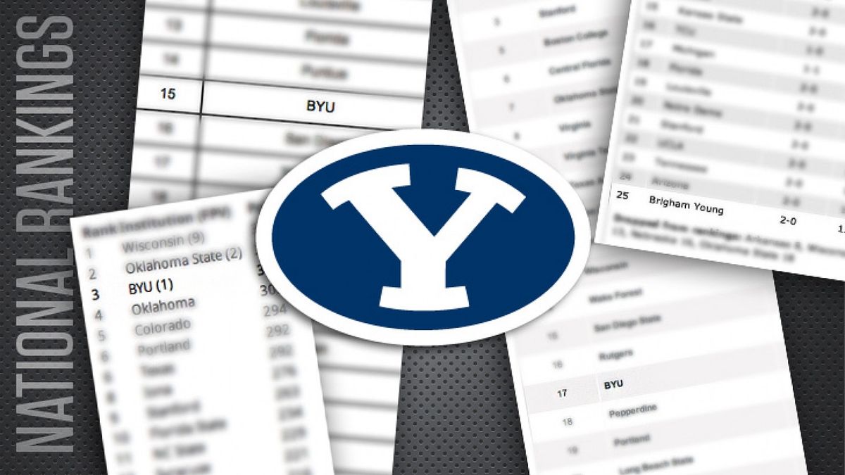 Parking BYU Nike Invitational - Day 1