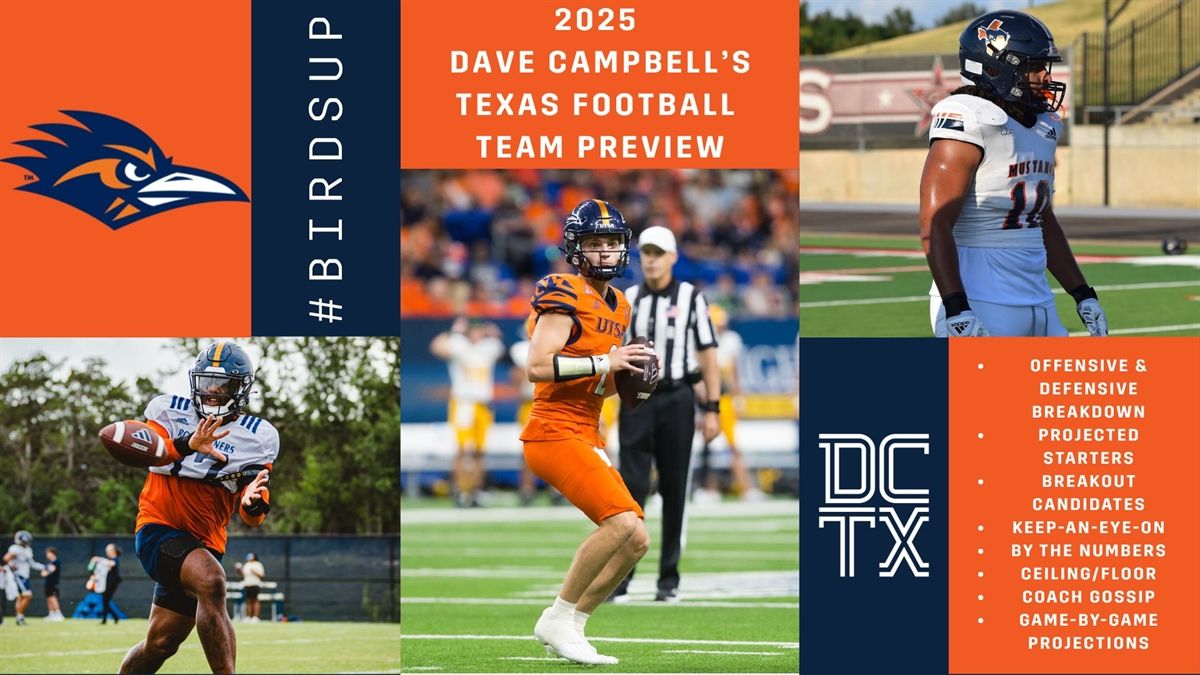 Houston Cougars Women's Basketball vs. UTSA Roadrunners