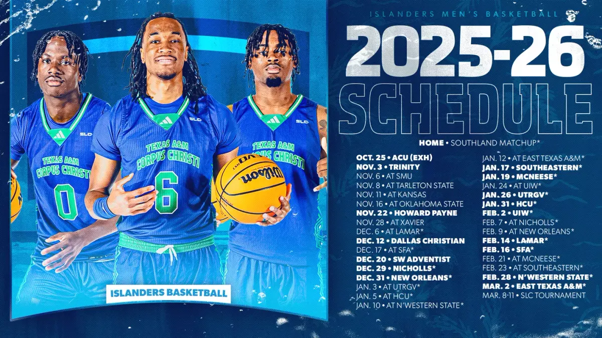 Parking New Orleans Privateers at Texas A&M Corpus Christi Islanders Mens Basketball